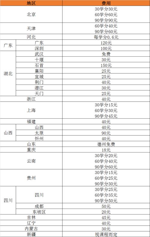 購入原煤加工成精美會(huì )計科目