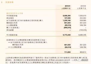 手續費記在什么會(huì )計科目,手續費計入什么會(huì )計科目,匯兌手續費是什么會(huì )計科目
