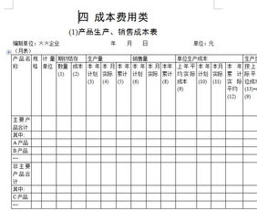 模具,會(huì )計科目,設變費