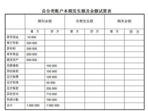 繳納,職工,會(huì )計科目,社保費