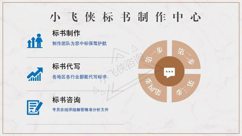 標書(shū)費計入什么會(huì )計科目,水土保持方案編制費計入會(huì )計科目,標書(shū)費進(jìn)什么會(huì )計科目