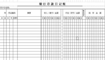 會計(jì)科目在賬簿打印時(shí)