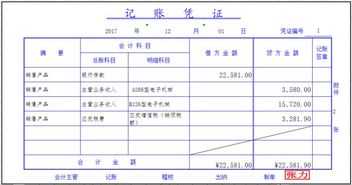 職工中午午餐計入會(huì )計科目