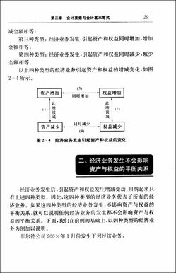 按反應經(jīng)濟內容會(huì )計科目