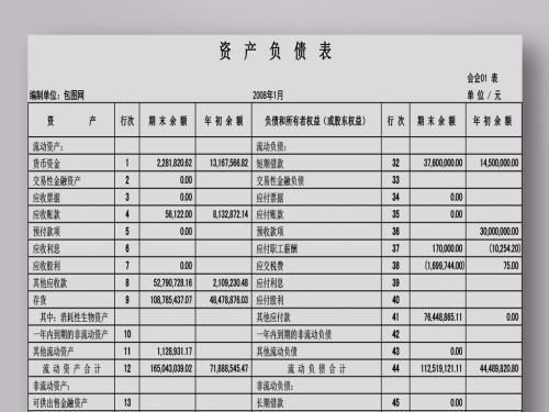 計入,紅包,會(huì )計科目