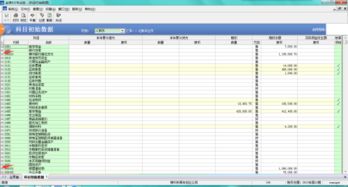 速達會(huì )計科目初始數據錄入
