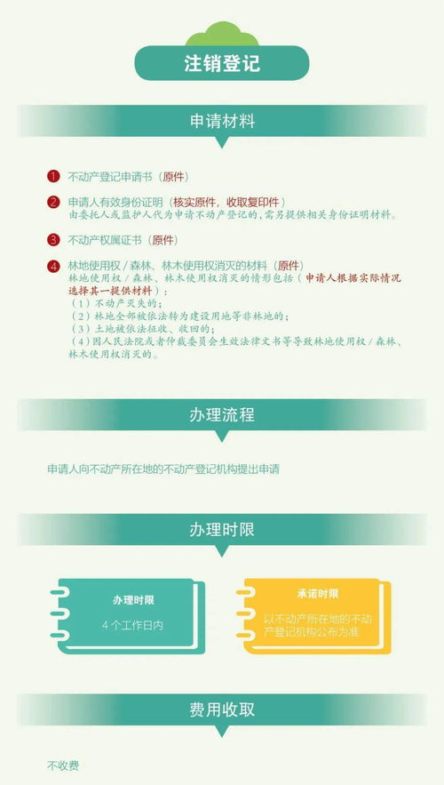 承包款的會(huì )計科目,付承包費會(huì )計科目,林地植被恢復費會(huì )計科目