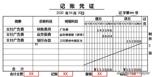 銷(xiāo)售費用會(huì )計科目編碼,銷(xiāo)售費用會(huì )計科目怎么寫(xiě),銷(xiāo)售費用對應的會(huì )計科目