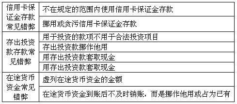 收到保證金入哪個(gè)會(huì )計科目