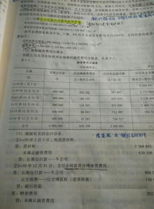 分期付款,會(huì )計科目,設備