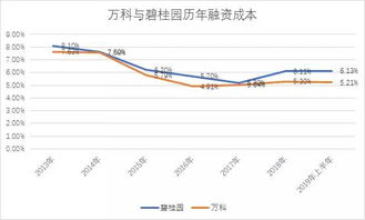 預付款,會(huì )計科目