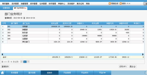 管家婆a8的會(huì )計科目設置,管家婆會(huì )計科目設置在哪,ERP會(huì )計科目設置