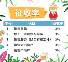 可抵扣增值稅會(huì )計科目,增值稅稅額抵扣會(huì )計科目,高鐵票計入什么會(huì )計科目