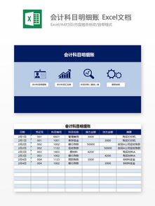 會(huì )計科目匯總表模板,會(huì )計科目思維導圖模板,會(huì )計科目明細表模板