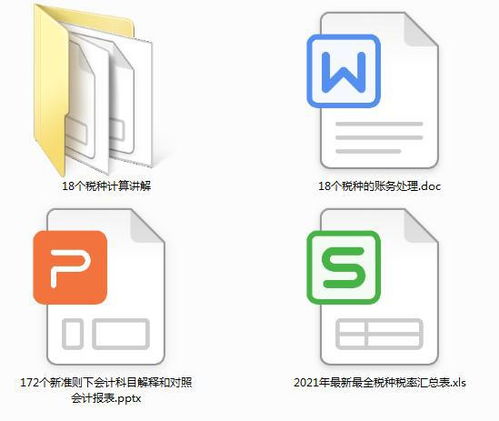 列入稅金及附加的會(huì )計科目,營(yíng)業(yè)稅金及附加會(huì )計科目,應交稅費稅金及附加會(huì )計科目