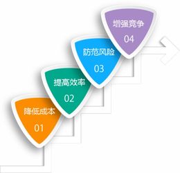 一般納稅人開(kāi)具促銷(xiāo)服務(wù)費,一般納稅人開(kāi)具6%的服務(wù)費,一般納稅人開(kāi)具6%的服務(wù)費賬務(wù)處理