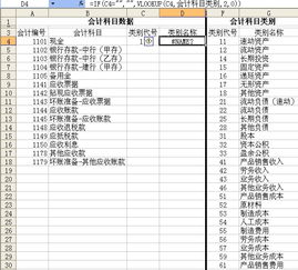 excel定義名稱(chēng)會(huì )計科目
