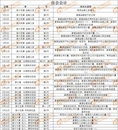 日本會(huì )計科目,日本會(huì )計科目明細表,日本會(huì )計科目對應中文