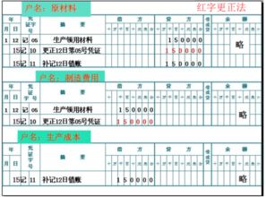 借款記在什么會(huì )計科目