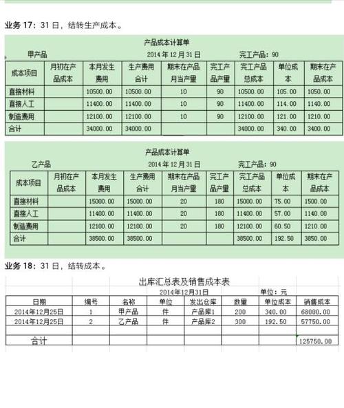 車(chē)輛買(mǎi)保險(xiǎn)會(huì)計(jì)科目錄入