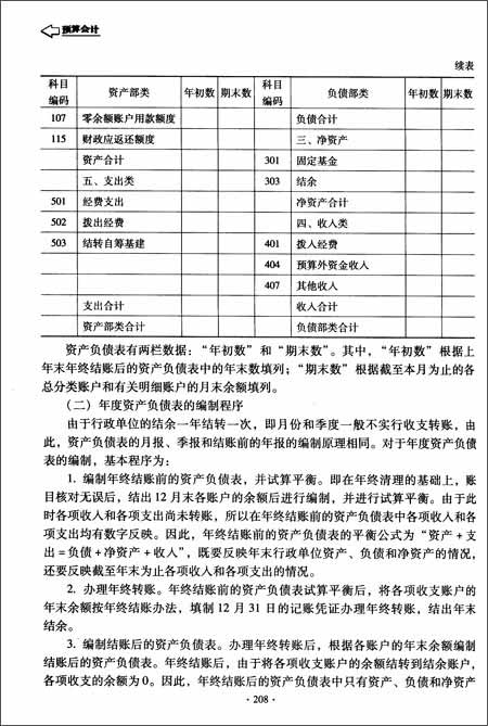 預算,結余,會計科目,包括