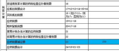 認證的專(zhuān)票會(huì )計科目