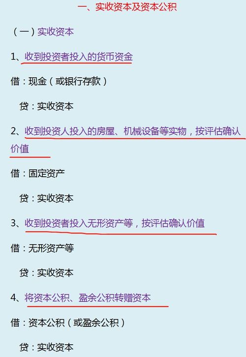 實(shí)收資本的會(huì )計科目代碼,實(shí)收資本會(huì )計科目,實(shí)收資本對應的會(huì )計科目