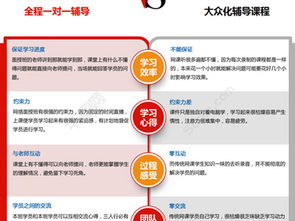 詳情頁(yè),拍攝,會(huì )計科目