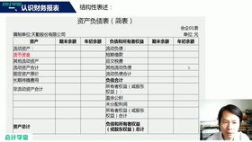 替員工租房子會(huì )計科目,租房子屬于什么會(huì )計科目,給員工租房子的租金做什么會(huì )計科目