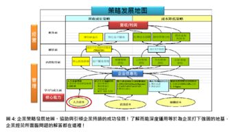 工業(yè)企業(yè),模具,會(huì )計科目,費進(jìn)