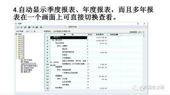 信用卡服務(wù)費的會(huì )計科目