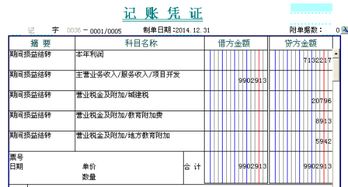 企業(yè)虧損為分配利潤會(huì )計科目在借貸