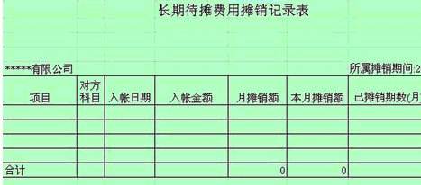 有待攤費用這個(gè)會(huì )計科目嗎,目前的會(huì )計科目還有待攤費用嗎,會(huì )計科目待攤費用是什么意思