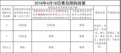 社保,會(huì )計科目,代繳