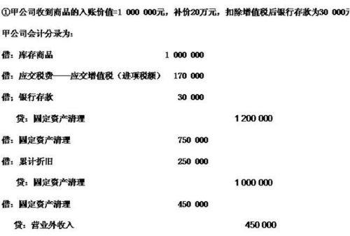 分配電費計入什么會(huì )計科目,分配電費屬于什么會(huì )計科目,電費計入什么會(huì )計科目