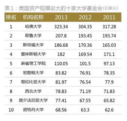 企業(yè)的凈資產(chǎn)包括哪些會(huì)計(jì)科目,凈資產(chǎn)會(huì)計(jì)科目有哪些,凈資產(chǎn)類會(huì)計(jì)科目包括