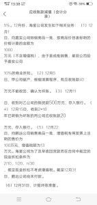 會計科目應(yīng)收賬款借方貸方