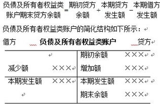 外請人員返工費(fèi)做什么會計(jì)科目