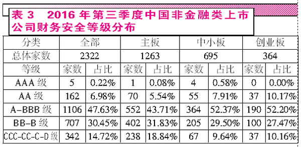應付賬款沖抵保證金會(huì )計科目