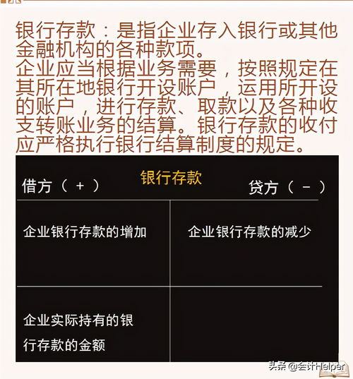 道路,施工,會(huì )計科目,賬務(wù)處理