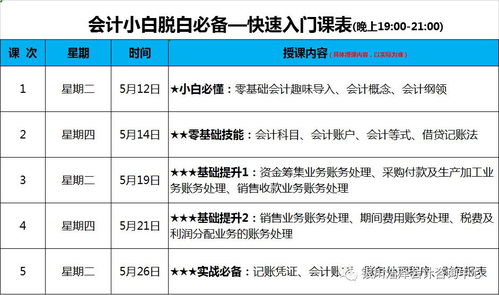 質(zhì)保金會(huì )計科目,收到質(zhì)保金的會(huì )計科目,殘保金屬于什么會(huì )計科目
