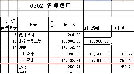 車(chē)間用掃把用哪個(gè)會(huì )計科目