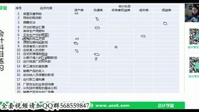 醫療單位設置會(huì )計科目