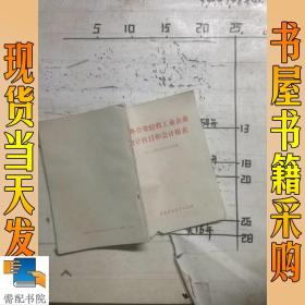 典當,會(huì )計報表,會(huì )計科目,行業(yè)