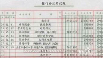 材料采購登記什么賬簿,材料采購橫線(xiàn)登記賬簿,登記材料采購業(yè)務(wù)的賬簿