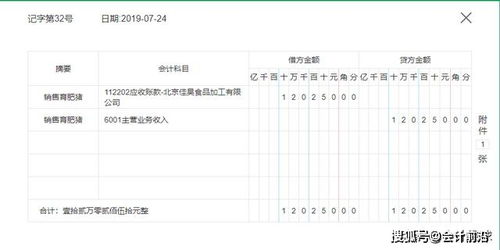 畜牧養殖業(yè)會(huì )計科目設