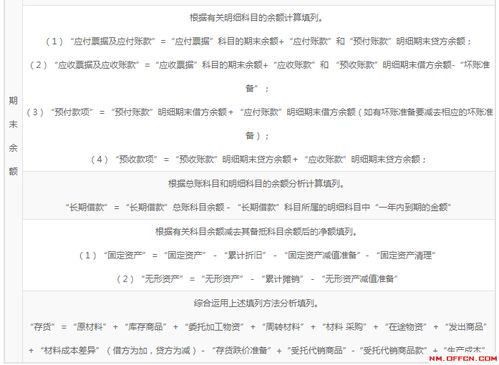 未設(shè)預(yù)付賬款會計科目計入