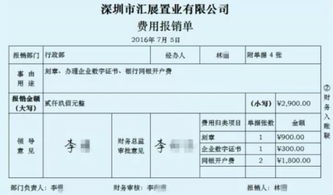 原始憑證的基本要素應(yīng)包括會(huì)計(jì)科目