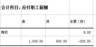 清算,會(huì )計科目,金科