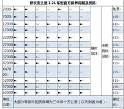 交訂金記入什么會(huì )計科目